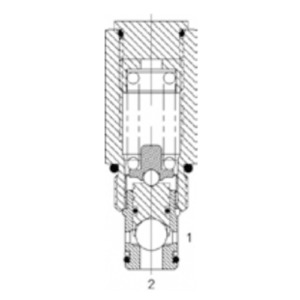 Relief Valves