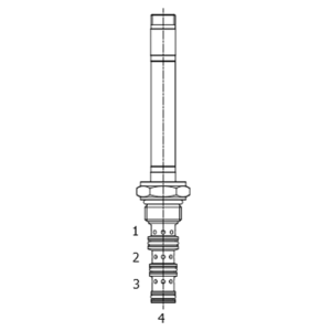 4W Directional