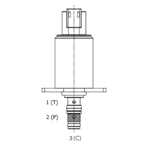 Pressure Reducing / Relieving