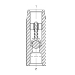 Direct Acting Check Valves