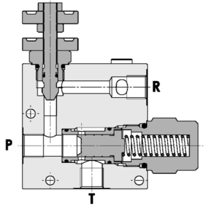 FPRF Manual Flow Control