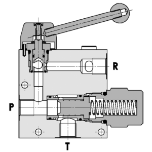 FPRF**H Manual Flow Control