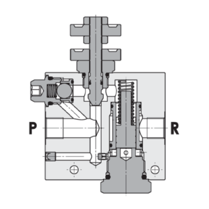 FPRUC Series Manual Flow Control